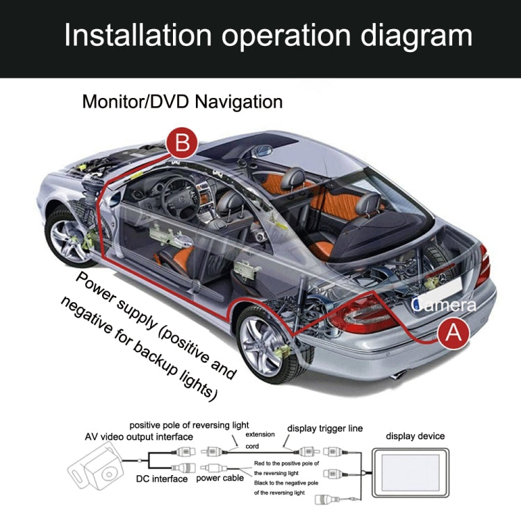 R0003 LED Fill Light External Reversing Video Camera HD Night Vision CCD Car Camera 12 Lights Camera(N System) - In Car by buy2fix | Online Shopping UK | buy2fix