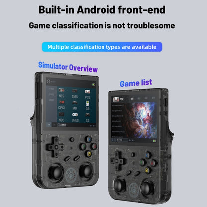 ANBERNIC RG353V  3.5 Inch Wireless Game Box Android 11 Linux OS Handheld Game Console 128G 25000 Games(Gray) - Pocket Console by ANBERNIC | Online Shopping UK | buy2fix
