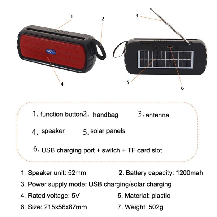 BAIJIALI SY-918 Solar Emergency Radio Read U Disk Large Volume Speaker LED Light Portable Player(Blue) - Consumer Electronics by BAIJIALI | Online Shopping UK | buy2fix