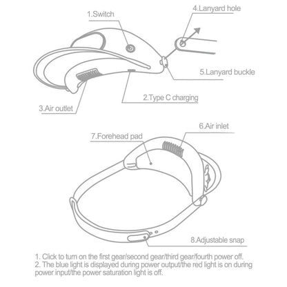 Cute Pet Bladeless Fan Hat USB Rechargeable Adjustable Speed Summer Sun Protection Sunshade Fan(Sun Lion) - Consumer Electronics by buy2fix | Online Shopping UK | buy2fix