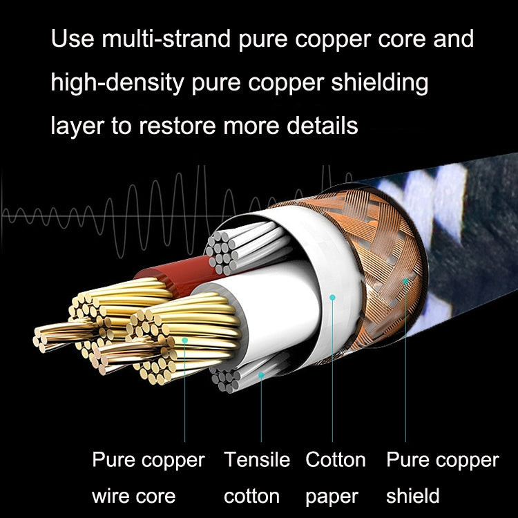 0.15m 2 Straight Head 6.35mm Guitar Cable Oxygen-Free Copper Core TS Large Two-core Cable -  by buy2fix | Online Shopping UK | buy2fix