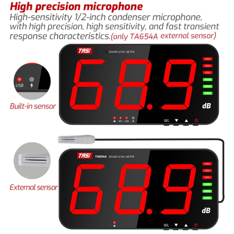 TASI TA654A Large Screen Wall-Mounted Noise Meter Decibel Detector - Light & Sound Meter by TASI | Online Shopping UK | buy2fix