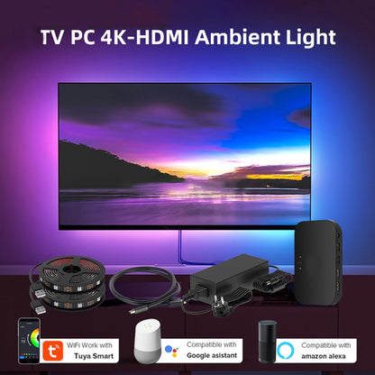 HDMI 2.0-PRO Smart Ambient TV Led Backlight Led Strip Lights Kit Work With TUYA APP Alexa Voice Google Assistant 2 x 2.5m(EU Plug) - Casing Waterproof Light by buy2fix | Online Shopping UK | buy2fix