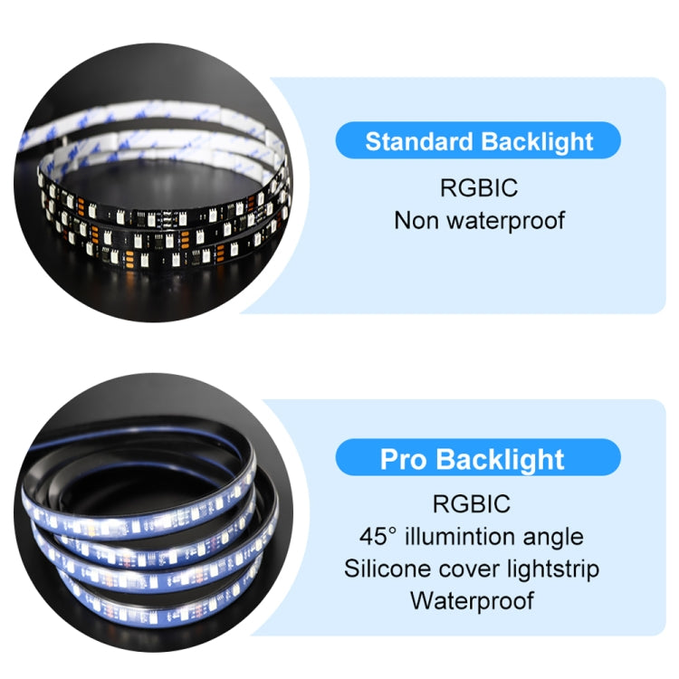 HDMI 2.0-PRO Smart Ambient TV Led Backlight Led Strip Lights Kit Work With TUYA APP Alexa Voice Google Assistant 2 x 2.5m(US Plug) - Casing Waterproof Light by buy2fix | Online Shopping UK | buy2fix