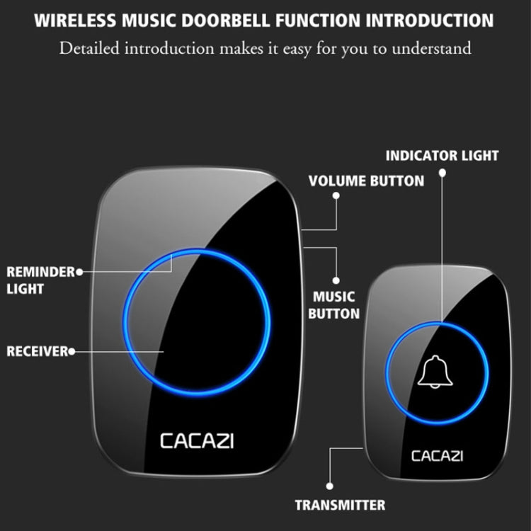 CACAZI A10DC 1 To 2 Battery Type Home Smart Waterproof Electronic Wireless Doorbell(Black) - Wireless Doorbell by CACAZI | Online Shopping UK | buy2fix