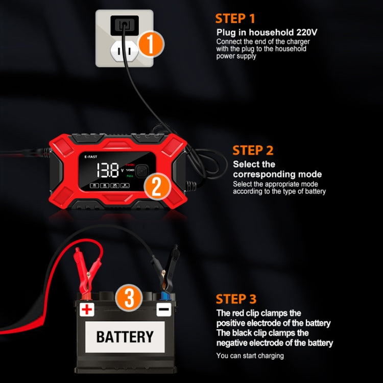 E-FAST 12V Motorcycle Car Battery Emergency Start Charger(EU Plug) - Power Bank by E-FAST | Online Shopping UK | buy2fix