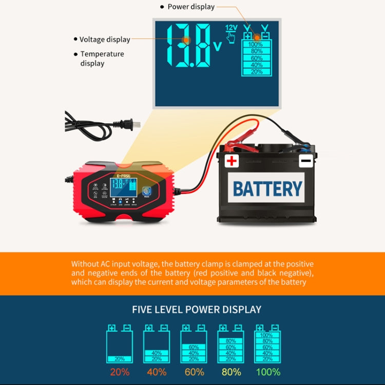 E-FAST 12V/24V Car Battery Emergency Starter Motorcycle Lithium Battery Charger(EU Plug) - Power Bank by E-FAST | Online Shopping UK | buy2fix