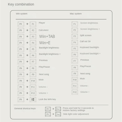 LANGTU LT84 Mechanical Luminous Keyboard, Style: Wired Single-mode Silver Gray Shaft (White) - Wired Keyboard by LANGTU | Online Shopping UK | buy2fix