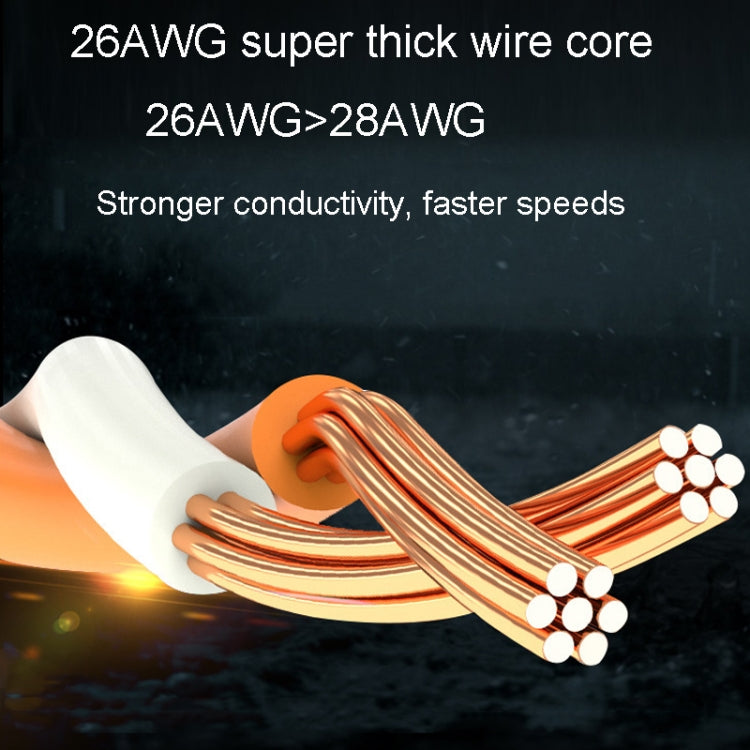 12m CAT6 Gigabit Ethernet Double Shielded Cable High Speed Broadband Cable - Lan Cable and Tools by buy2fix | Online Shopping UK | buy2fix