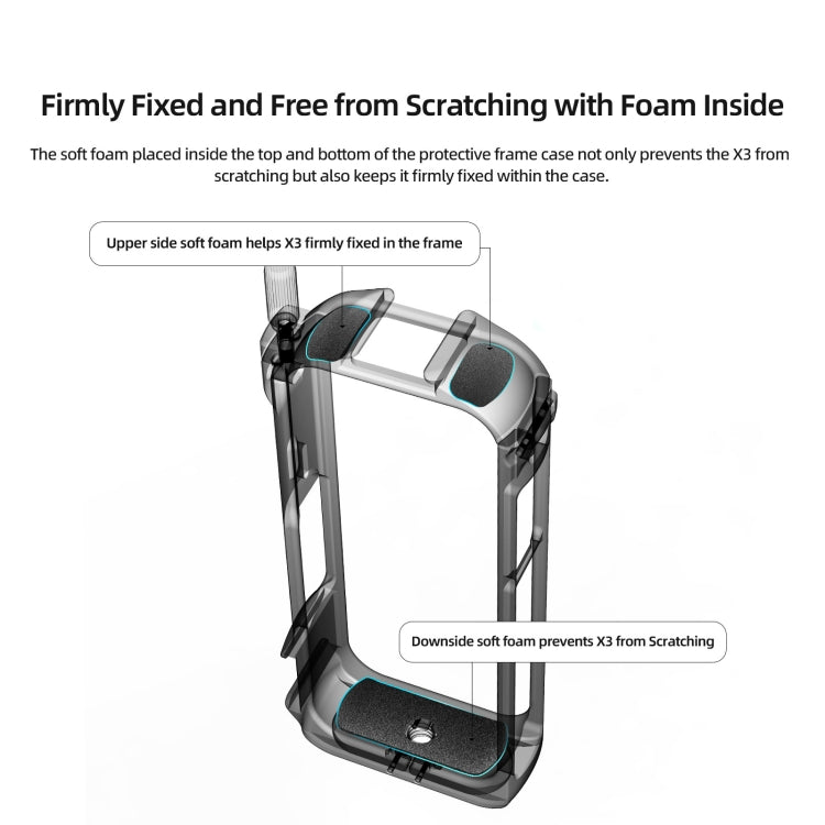 For Insta360 X3 AMagisn Metal Rabbit Cage Protective Frame Accessories, Spec: Only Cage - Mount & Holder by aMagisn | Online Shopping UK | buy2fix