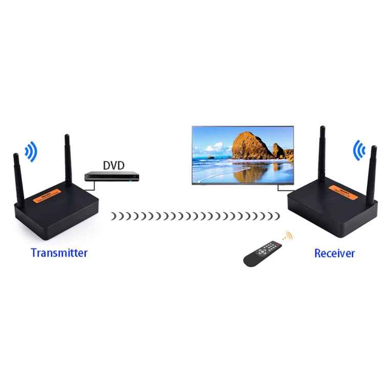 Measy FHD676 Full HD 1080P 3D 5-5.8GHz Wireless HDMI Transmitter (Transmitter + Receiver) Transmission Distance: 200m, Specifications:AU Plug - Consumer Electronics by Measy | Online Shopping UK | buy2fix