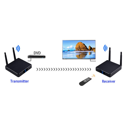 Measy FHD686 Full HD 1080P 3D 5-5.8GHz Wireless HDMI Transmitter (Transmitter + Receiver) with Display, Supports Infrared Remote Control & Wireless Same Screen Function, Transmission Distance: 200m - Consumer Electronics by Measy | Online Shopping UK | buy2fix