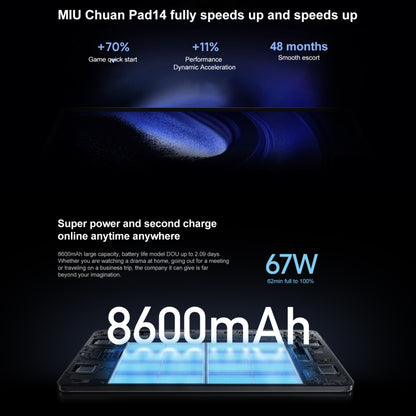 Xiaomi Pad 6 Pro, 11.0 inch, 12GB+256GB, MIUI 14 Qualcomm Snapdragon 8+ 4nm Octa Core up to 3.2GHz, 20MP HD Front Camera, 8600mAh Battery (Black) - Other by Xiaomi | Online Shopping UK | buy2fix