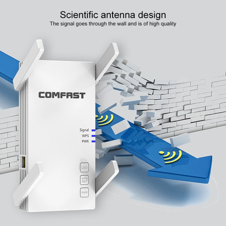 COMFAST CF-AC2100 2100Mbps Wireless WIFI Signal Amplifier Repeater Booster Network Router with 4 Antennas, EU Plug - Broadband Amplifiers by COMFAST | Online Shopping UK | buy2fix